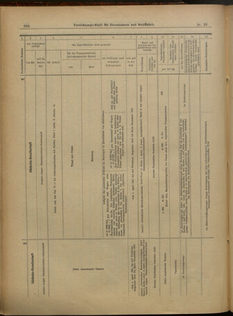 Verordnungs-Blatt für Eisenbahnen und Schiffahrt: Veröffentlichungen in Tarif- und Transport-Angelegenheiten 19010323 Seite: 26