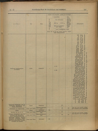 Verordnungs-Blatt für Eisenbahnen und Schiffahrt: Veröffentlichungen in Tarif- und Transport-Angelegenheiten 19010323 Seite: 27