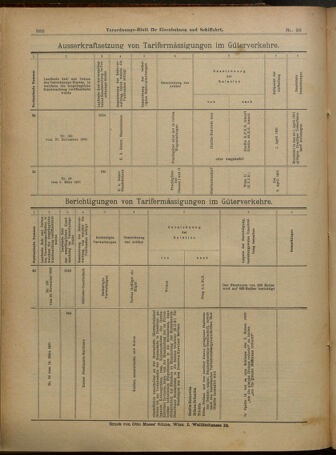 Verordnungs-Blatt für Eisenbahnen und Schiffahrt: Veröffentlichungen in Tarif- und Transport-Angelegenheiten 19010323 Seite: 28