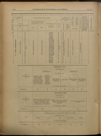 Verordnungs-Blatt für Eisenbahnen und Schiffahrt: Veröffentlichungen in Tarif- und Transport-Angelegenheiten 19010328 Seite: 18