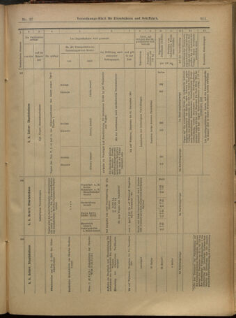 Verordnungs-Blatt für Eisenbahnen und Schiffahrt: Veröffentlichungen in Tarif- und Transport-Angelegenheiten 19010328 Seite: 19