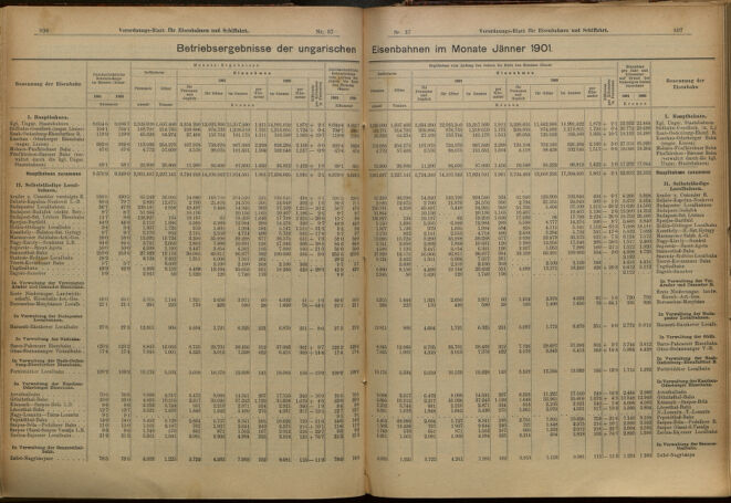 Verordnungs-Blatt für Eisenbahnen und Schiffahrt: Veröffentlichungen in Tarif- und Transport-Angelegenheiten 19010328 Seite: 8