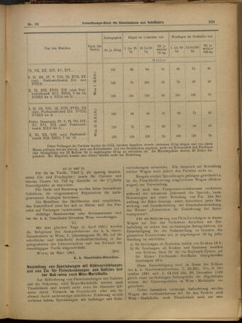 Verordnungs-Blatt für Eisenbahnen und Schiffahrt: Veröffentlichungen in Tarif- und Transport-Angelegenheiten 19010330 Seite: 13