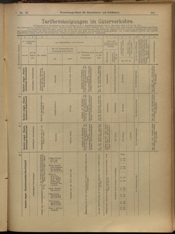 Verordnungs-Blatt für Eisenbahnen und Schiffahrt: Veröffentlichungen in Tarif- und Transport-Angelegenheiten 19010330 Seite: 15