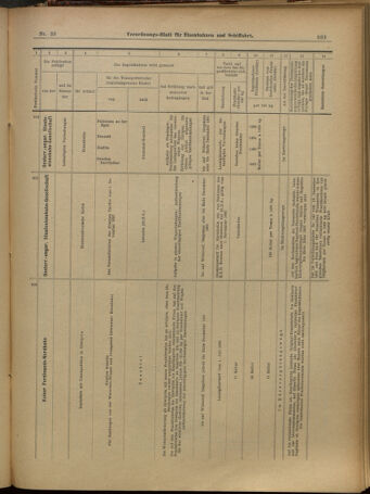 Verordnungs-Blatt für Eisenbahnen und Schiffahrt: Veröffentlichungen in Tarif- und Transport-Angelegenheiten 19010330 Seite: 17