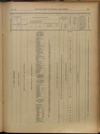 Verordnungs-Blatt für Eisenbahnen und Schiffahrt: Veröffentlichungen in Tarif- und Transport-Angelegenheiten 19010330 Seite: 19