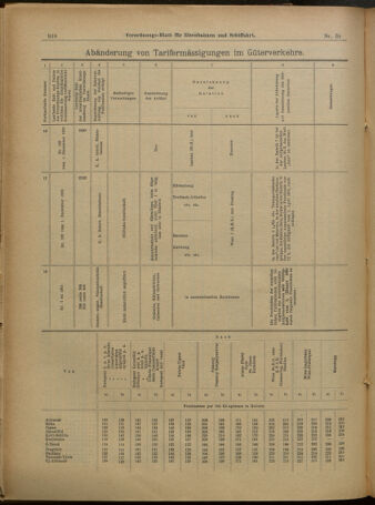 Verordnungs-Blatt für Eisenbahnen und Schiffahrt: Veröffentlichungen in Tarif- und Transport-Angelegenheiten 19010330 Seite: 22