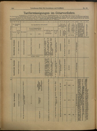 Verordnungs-Blatt für Eisenbahnen und Schiffahrt: Veröffentlichungen in Tarif- und Transport-Angelegenheiten 19010402 Seite: 14