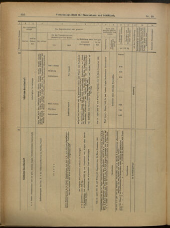 Verordnungs-Blatt für Eisenbahnen und Schiffahrt: Veröffentlichungen in Tarif- und Transport-Angelegenheiten 19010402 Seite: 16