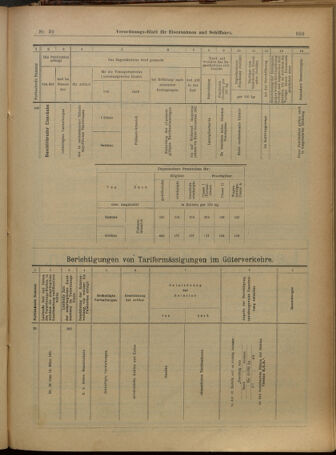 Verordnungs-Blatt für Eisenbahnen und Schiffahrt: Veröffentlichungen in Tarif- und Transport-Angelegenheiten 19010402 Seite: 19