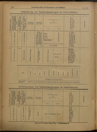 Verordnungs-Blatt für Eisenbahnen und Schiffahrt: Veröffentlichungen in Tarif- und Transport-Angelegenheiten 19010404 Seite: 16