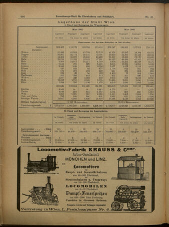 Verordnungs-Blatt für Eisenbahnen und Schiffahrt: Veröffentlichungen in Tarif- und Transport-Angelegenheiten 19010406 Seite: 11