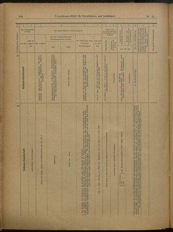 Verordnungs-Blatt für Eisenbahnen und Schiffahrt: Veröffentlichungen in Tarif- und Transport-Angelegenheiten 19010406 Seite: 17