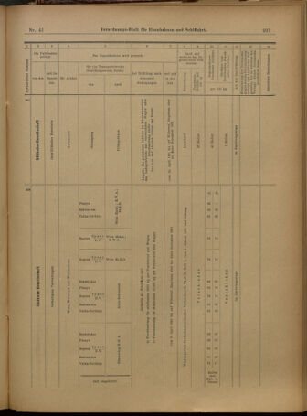 Verordnungs-Blatt für Eisenbahnen und Schiffahrt: Veröffentlichungen in Tarif- und Transport-Angelegenheiten 19010406 Seite: 18