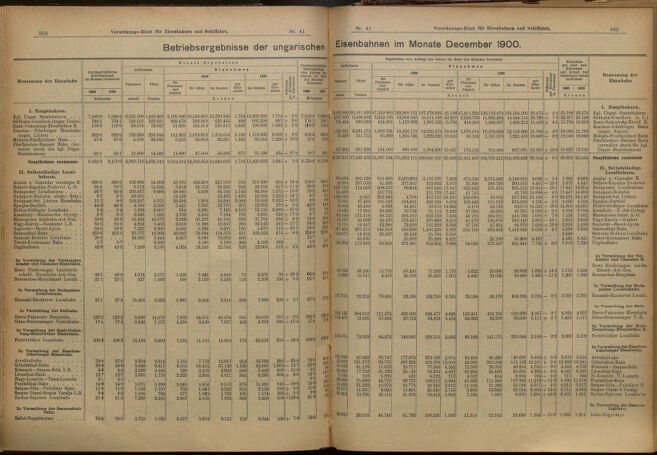 Verordnungs-Blatt für Eisenbahnen und Schiffahrt: Veröffentlichungen in Tarif- und Transport-Angelegenheiten 19010406 Seite: 6