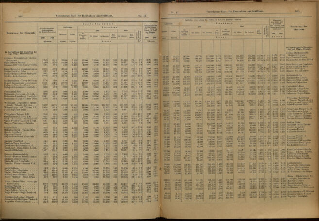 Verordnungs-Blatt für Eisenbahnen und Schiffahrt: Veröffentlichungen in Tarif- und Transport-Angelegenheiten 19010406 Seite: 7