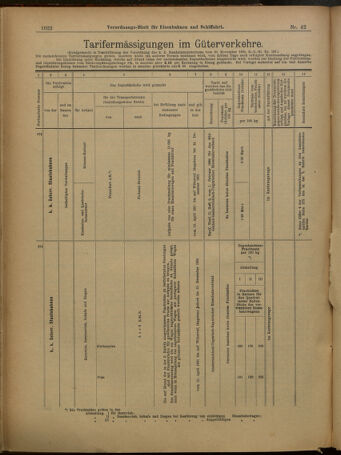 Verordnungs-Blatt für Eisenbahnen und Schiffahrt: Veröffentlichungen in Tarif- und Transport-Angelegenheiten 19010411 Seite: 18