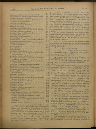 Verordnungs-Blatt für Eisenbahnen und Schiffahrt: Veröffentlichungen in Tarif- und Transport-Angelegenheiten 19010411 Seite: 4