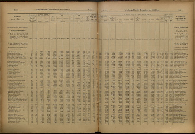 Verordnungs-Blatt für Eisenbahnen und Schiffahrt: Veröffentlichungen in Tarif- und Transport-Angelegenheiten 19010411 Seite: 6