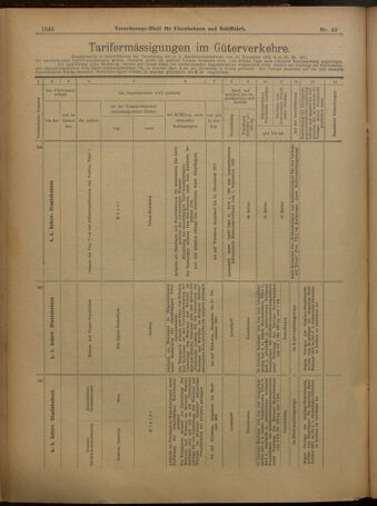 Verordnungs-Blatt für Eisenbahnen und Schiffahrt: Veröffentlichungen in Tarif- und Transport-Angelegenheiten 19010413 Seite: 12