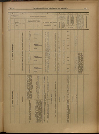 Verordnungs-Blatt für Eisenbahnen und Schiffahrt: Veröffentlichungen in Tarif- und Transport-Angelegenheiten 19010413 Seite: 13