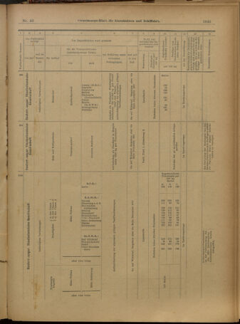 Verordnungs-Blatt für Eisenbahnen und Schiffahrt: Veröffentlichungen in Tarif- und Transport-Angelegenheiten 19010413 Seite: 17