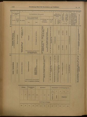 Verordnungs-Blatt für Eisenbahnen und Schiffahrt: Veröffentlichungen in Tarif- und Transport-Angelegenheiten 19010413 Seite: 18