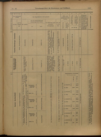 Verordnungs-Blatt für Eisenbahnen und Schiffahrt: Veröffentlichungen in Tarif- und Transport-Angelegenheiten 19010413 Seite: 19