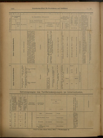 Verordnungs-Blatt für Eisenbahnen und Schiffahrt: Veröffentlichungen in Tarif- und Transport-Angelegenheiten 19010413 Seite: 20