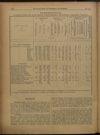 Verordnungs-Blatt für Eisenbahnen und Schiffahrt: Veröffentlichungen in Tarif- und Transport-Angelegenheiten 19010413 Seite: 4