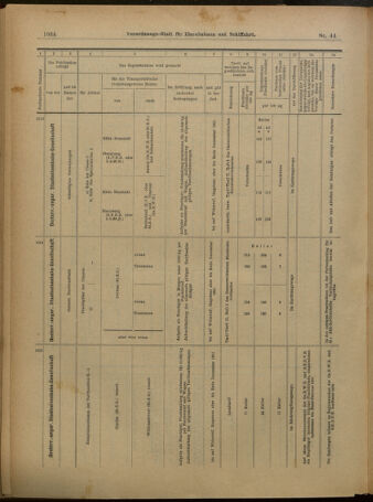 Verordnungs-Blatt für Eisenbahnen und Schiffahrt: Veröffentlichungen in Tarif- und Transport-Angelegenheiten 19010416 Seite: 13