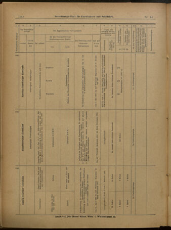 Verordnungs-Blatt für Eisenbahnen und Schiffahrt: Veröffentlichungen in Tarif- und Transport-Angelegenheiten 19010416 Seite: 17