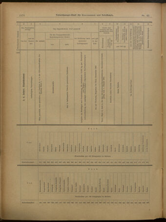 Verordnungs-Blatt für Eisenbahnen und Schiffahrt: Veröffentlichungen in Tarif- und Transport-Angelegenheiten 19010418 Seite: 10