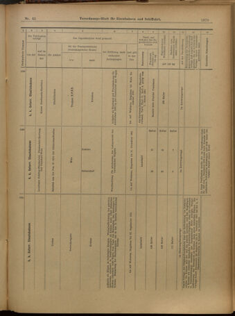 Verordnungs-Blatt für Eisenbahnen und Schiffahrt: Veröffentlichungen in Tarif- und Transport-Angelegenheiten 19010418 Seite: 11