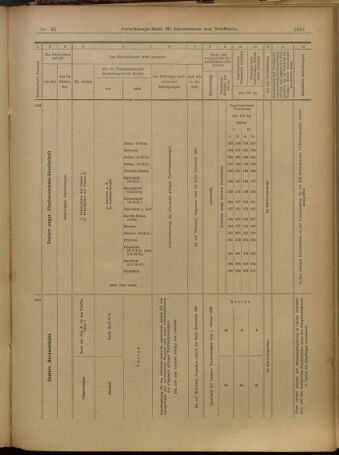 Verordnungs-Blatt für Eisenbahnen und Schiffahrt: Veröffentlichungen in Tarif- und Transport-Angelegenheiten 19010418 Seite: 13