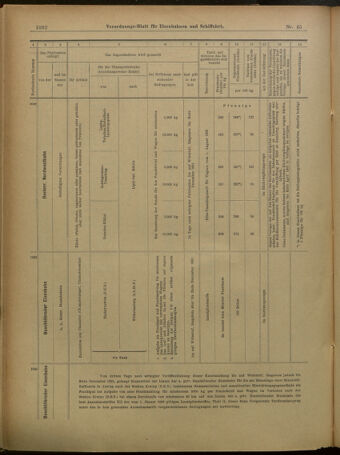 Verordnungs-Blatt für Eisenbahnen und Schiffahrt: Veröffentlichungen in Tarif- und Transport-Angelegenheiten 19010418 Seite: 14