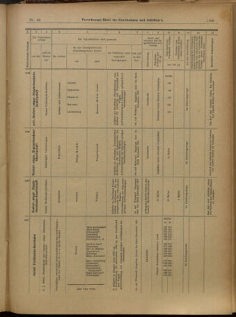 Verordnungs-Blatt für Eisenbahnen und Schiffahrt: Veröffentlichungen in Tarif- und Transport-Angelegenheiten 19010420 Seite: 19