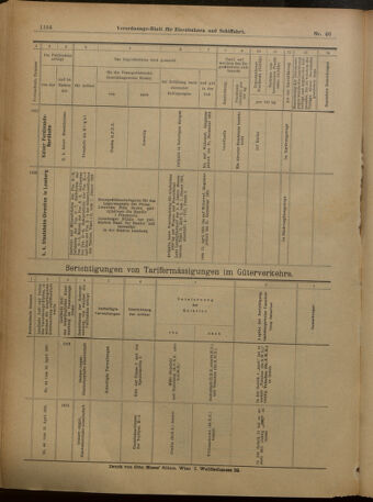 Verordnungs-Blatt für Eisenbahnen und Schiffahrt: Veröffentlichungen in Tarif- und Transport-Angelegenheiten 19010420 Seite: 20