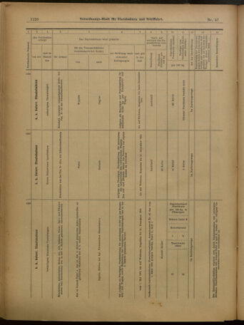 Verordnungs-Blatt für Eisenbahnen und Schiffahrt: Veröffentlichungen in Tarif- und Transport-Angelegenheiten 19010423 Seite: 16