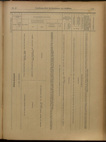 Verordnungs-Blatt für Eisenbahnen und Schiffahrt: Veröffentlichungen in Tarif- und Transport-Angelegenheiten 19010423 Seite: 21