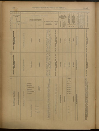 Verordnungs-Blatt für Eisenbahnen und Schiffahrt: Veröffentlichungen in Tarif- und Transport-Angelegenheiten 19010423 Seite: 22