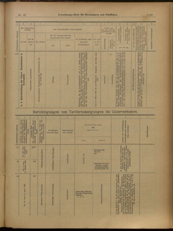 Verordnungs-Blatt für Eisenbahnen und Schiffahrt: Veröffentlichungen in Tarif- und Transport-Angelegenheiten 19010423 Seite: 23