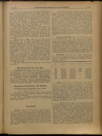 Verordnungs-Blatt für Eisenbahnen und Schiffahrt: Veröffentlichungen in Tarif- und Transport-Angelegenheiten 19010425 Seite: 21