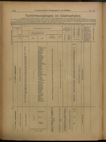 Verordnungs-Blatt für Eisenbahnen und Schiffahrt: Veröffentlichungen in Tarif- und Transport-Angelegenheiten 19010425 Seite: 28