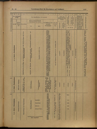 Verordnungs-Blatt für Eisenbahnen und Schiffahrt: Veröffentlichungen in Tarif- und Transport-Angelegenheiten 19010425 Seite: 29