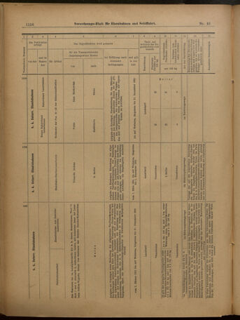 Verordnungs-Blatt für Eisenbahnen und Schiffahrt: Veröffentlichungen in Tarif- und Transport-Angelegenheiten 19010425 Seite: 30