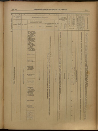 Verordnungs-Blatt für Eisenbahnen und Schiffahrt: Veröffentlichungen in Tarif- und Transport-Angelegenheiten 19010425 Seite: 33