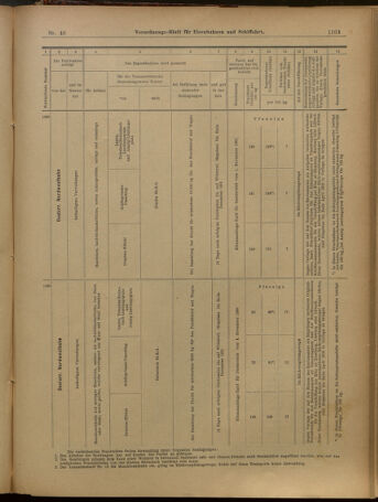 Verordnungs-Blatt für Eisenbahnen und Schiffahrt: Veröffentlichungen in Tarif- und Transport-Angelegenheiten 19010425 Seite: 35