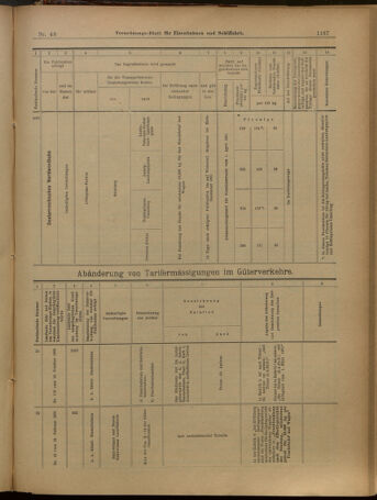 Verordnungs-Blatt für Eisenbahnen und Schiffahrt: Veröffentlichungen in Tarif- und Transport-Angelegenheiten 19010425 Seite: 39