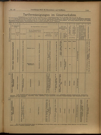 Verordnungs-Blatt für Eisenbahnen und Schiffahrt: Veröffentlichungen in Tarif- und Transport-Angelegenheiten 19010427 Seite: 13